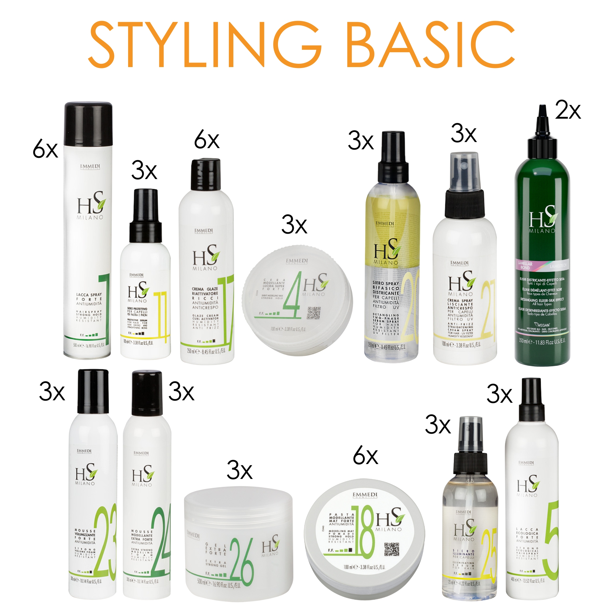 Starterset Styling Basic