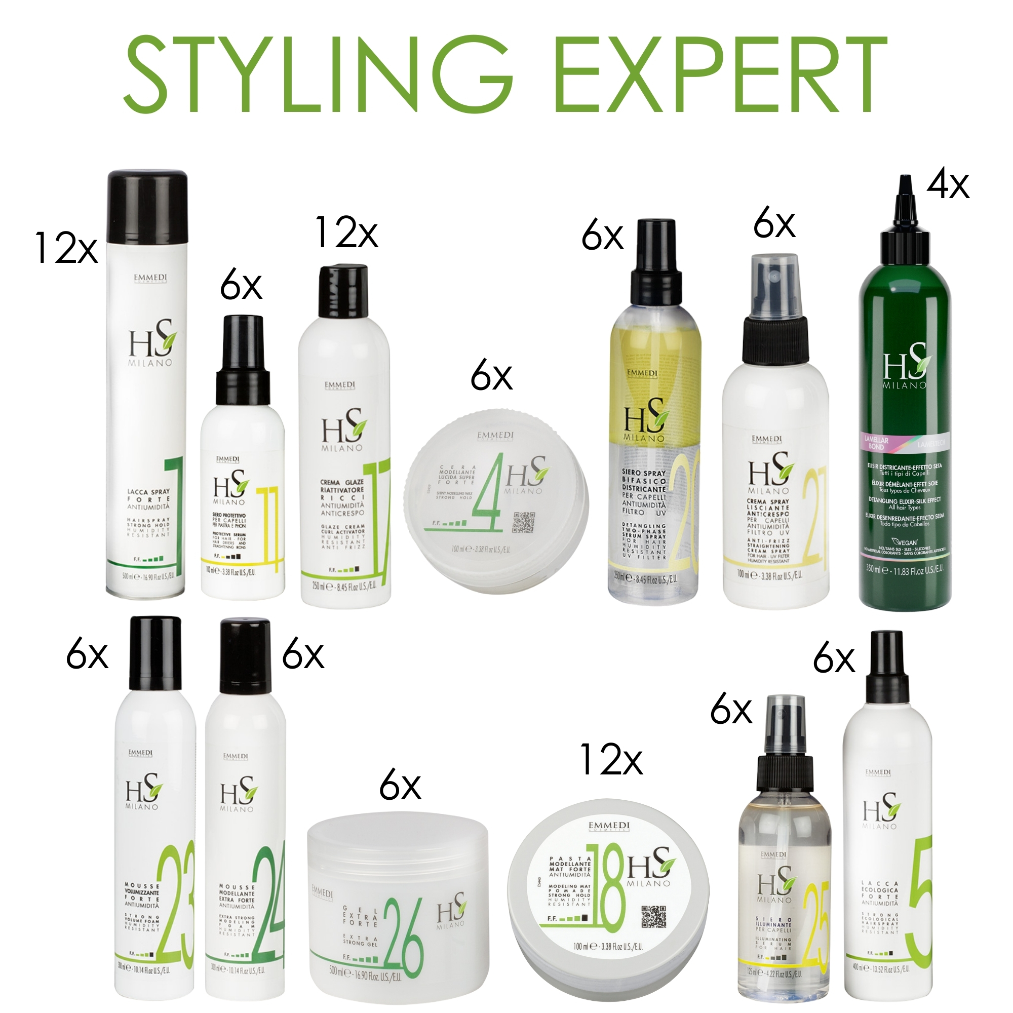 Starterset Styling Expert