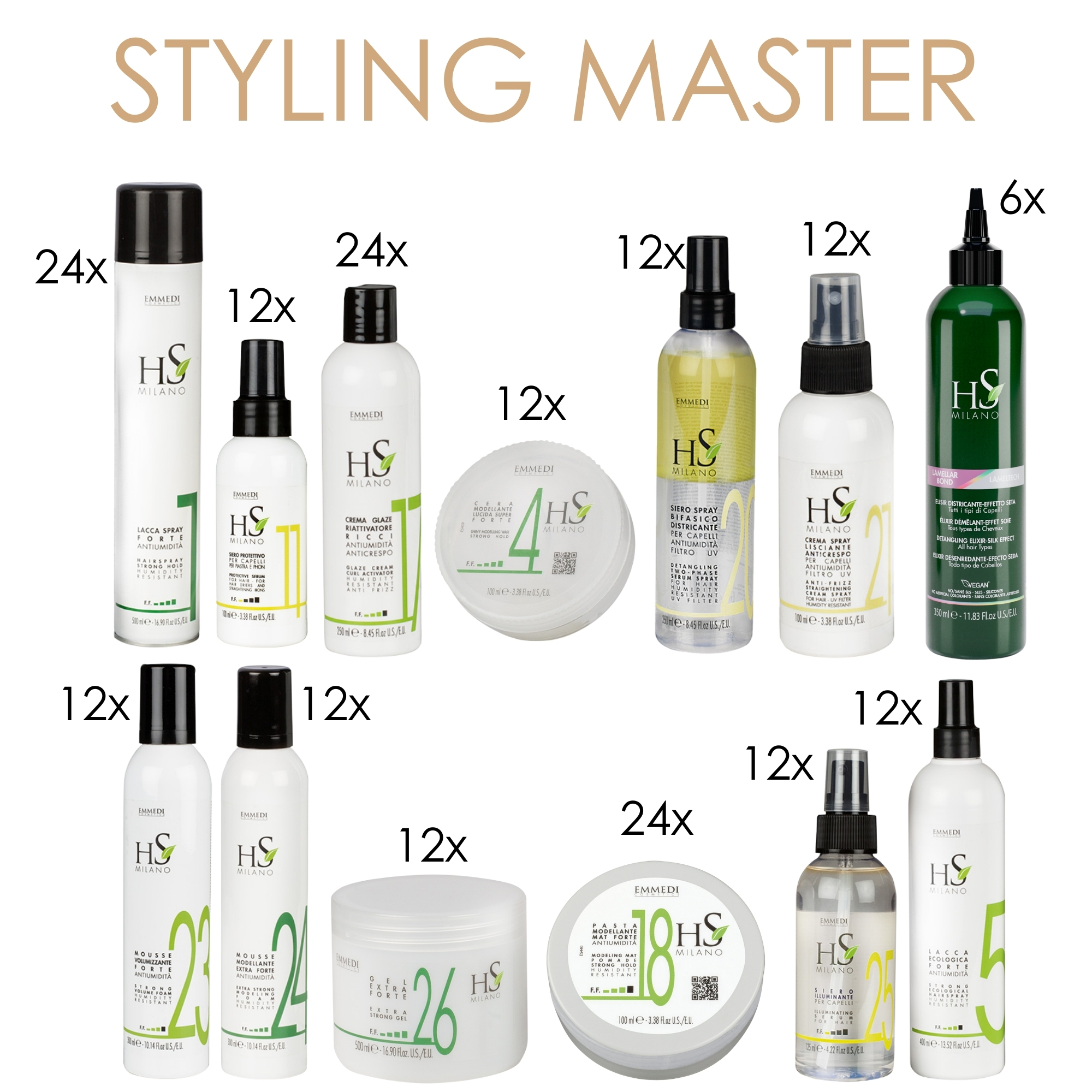 Starterset Styling Master